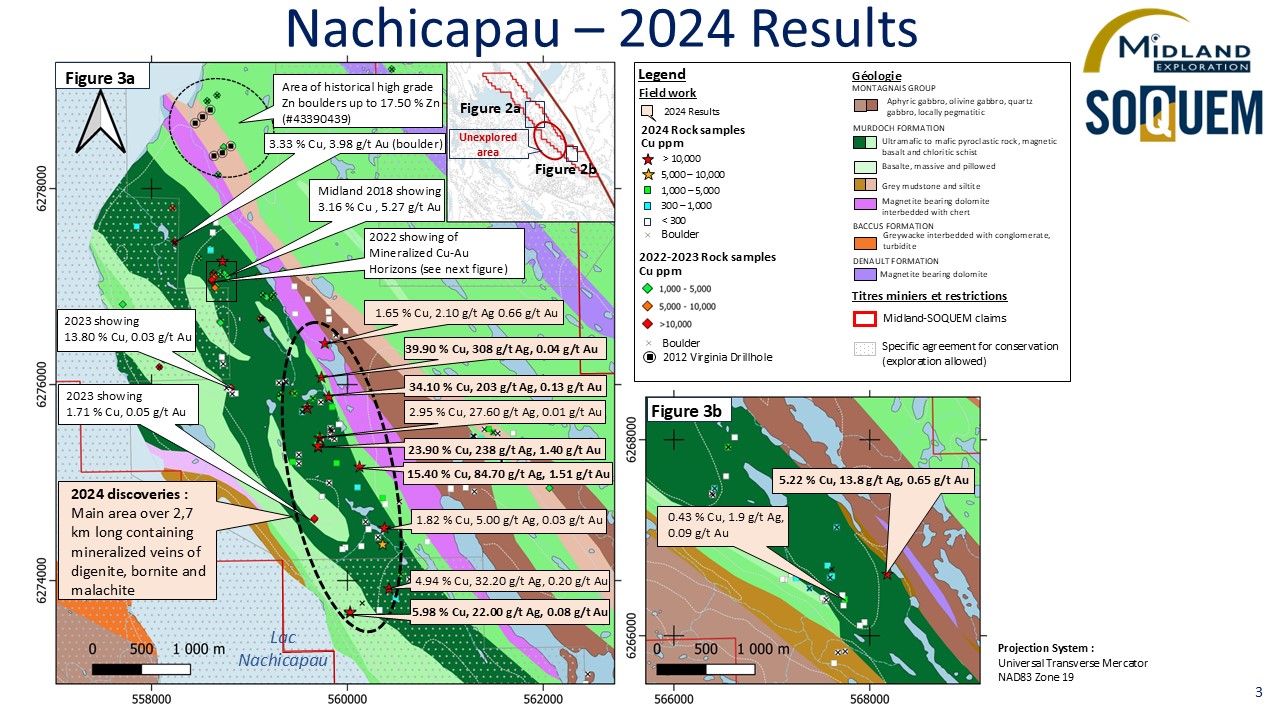Figure 3 Nachicapau-2024 Results