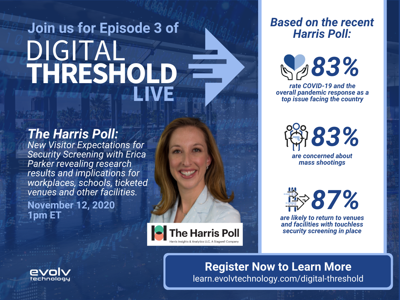 The Harris Poll Americans Demand Touchless Security