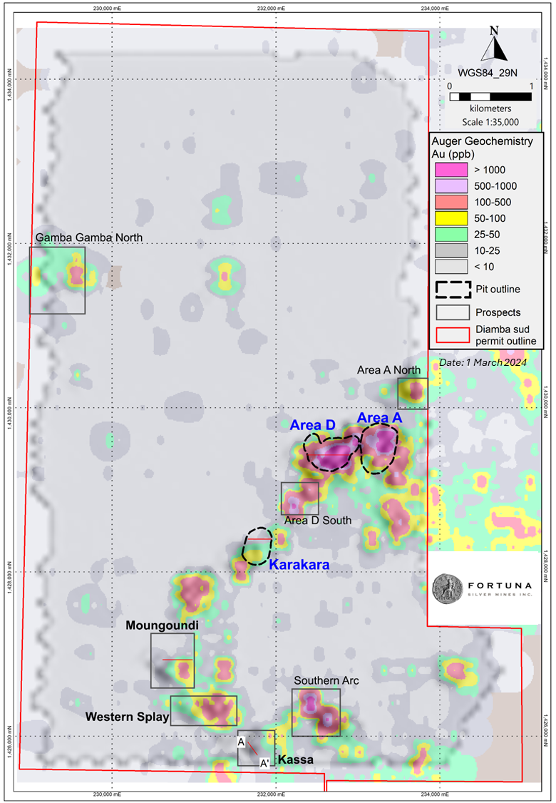 Location plan of the Diamba Sud Gold Project