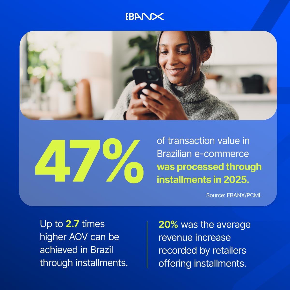 EBANX and Pagaleve blend Pix and BNPL to expand access to installment plans to 60 million consumers in Brazil