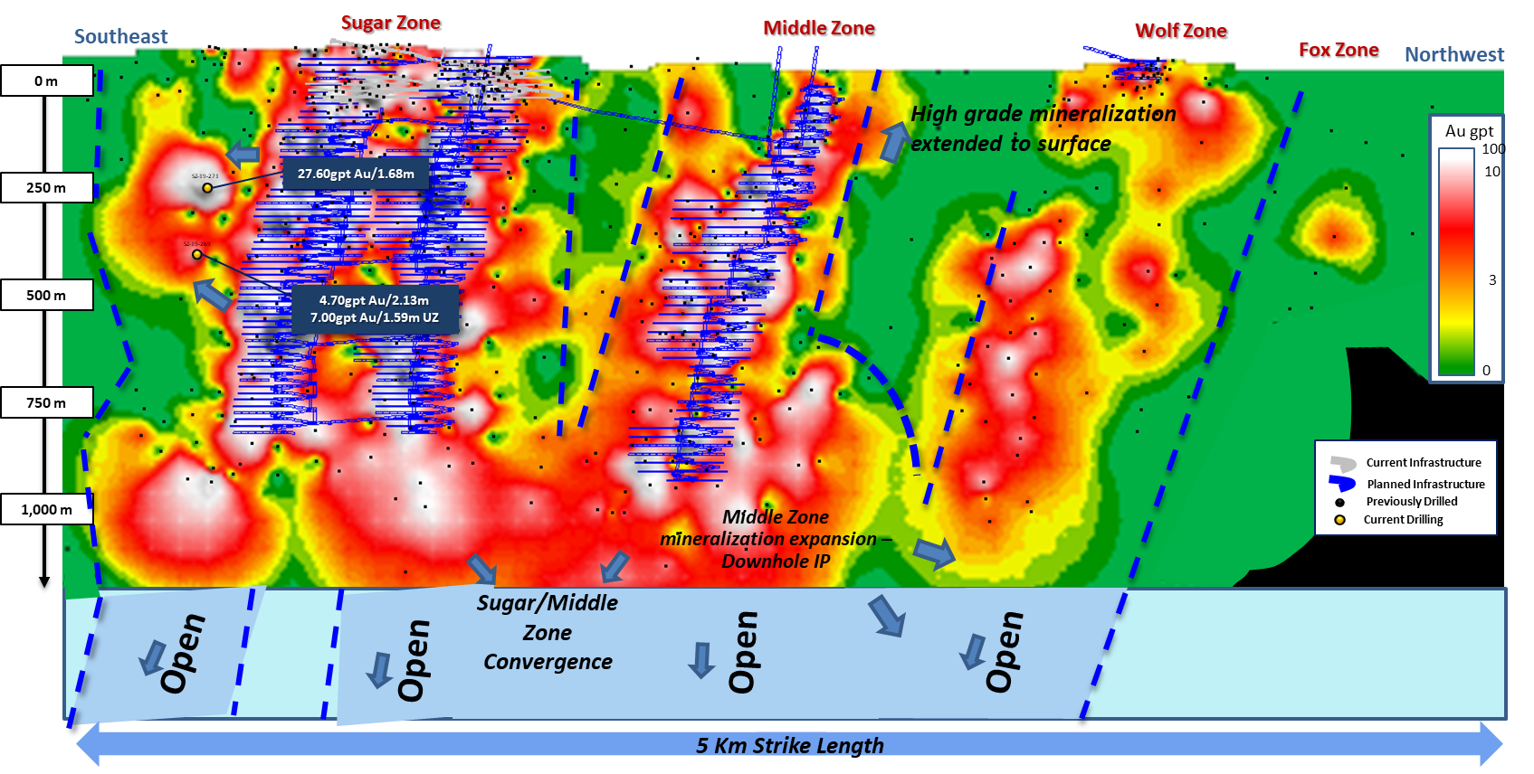 Sugar Zone Mine Longitudinal Projection