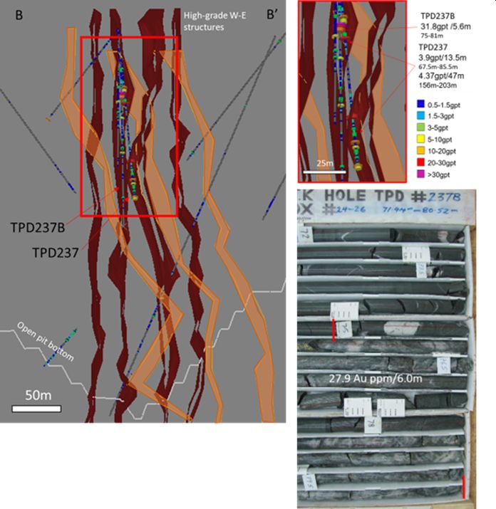 Fig. 5: