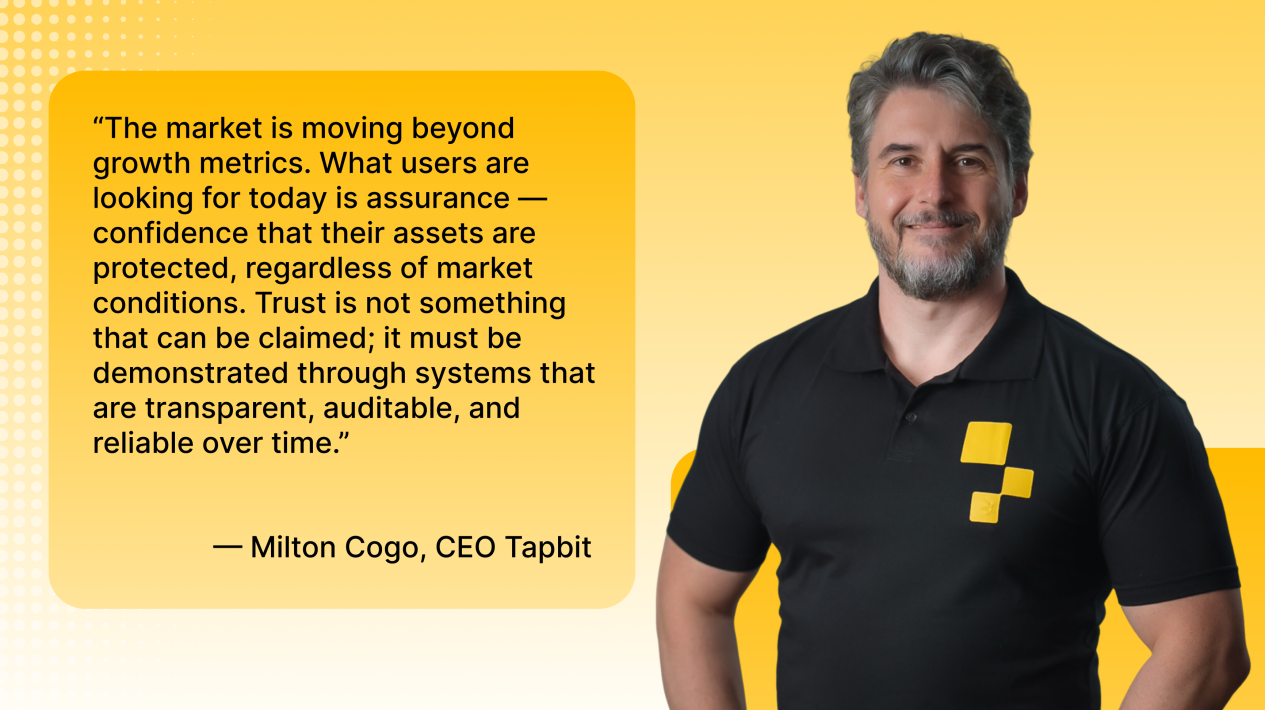 Tapbit Enhances Platform Reliability with Advanced Asset Protection and Transparency Framework