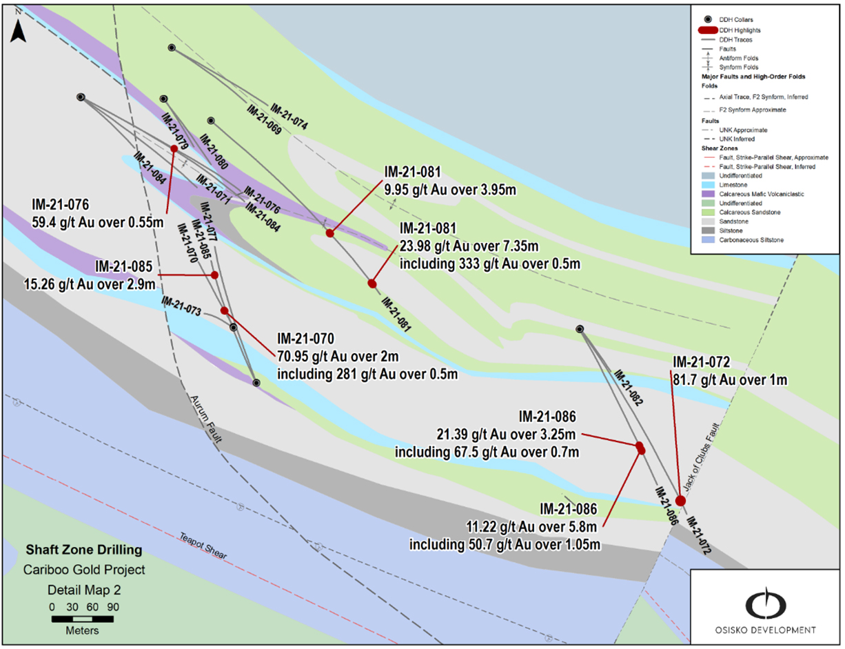 Figure 3: Shaft Zone select drilling highlights