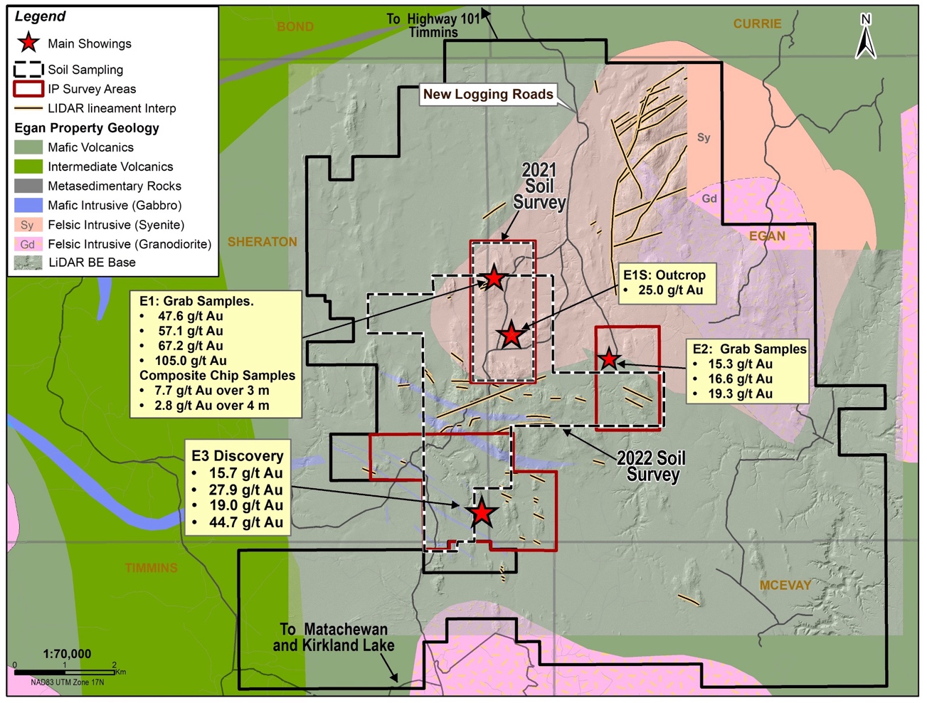 Figure 2 image