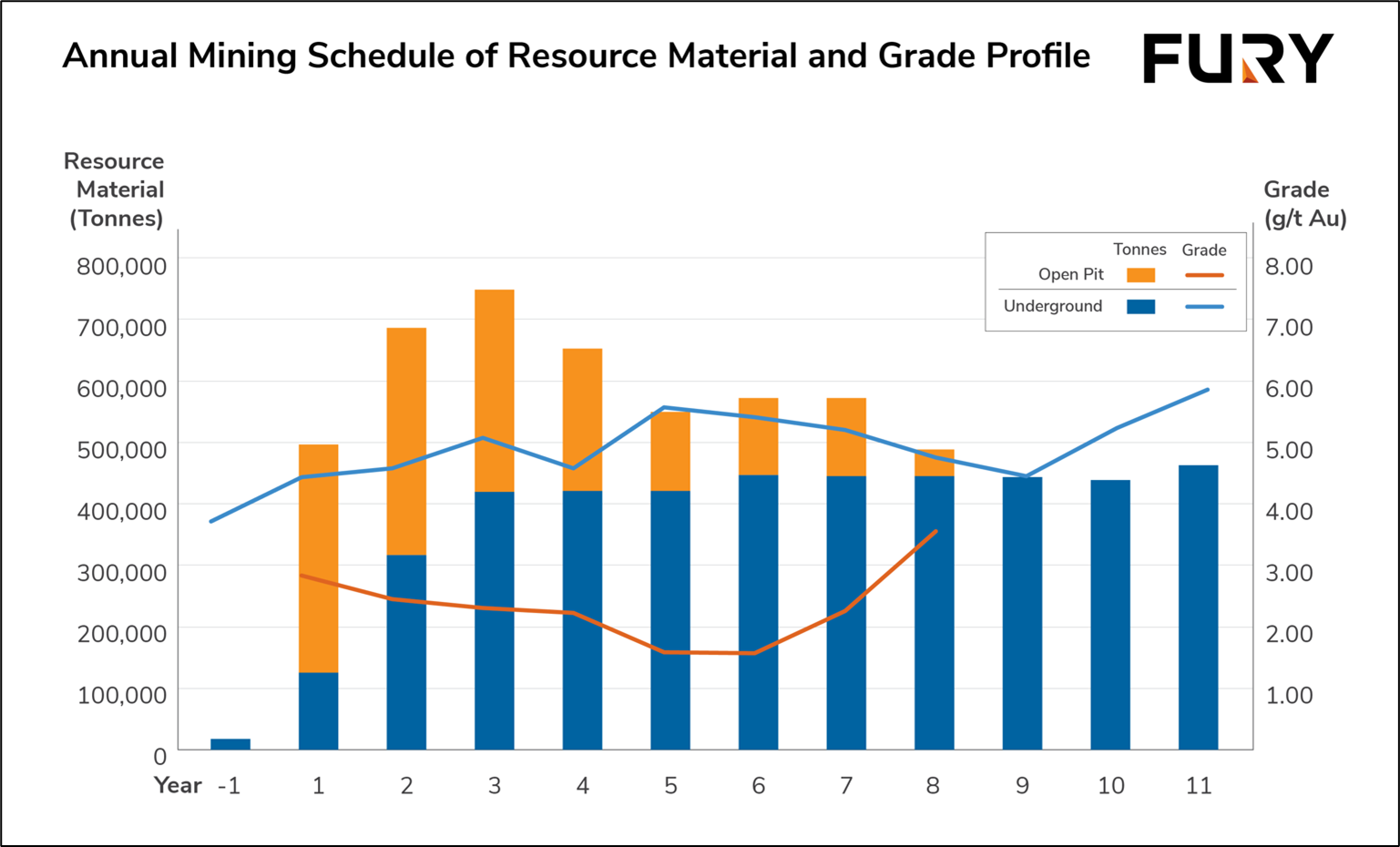 Figure 5 image