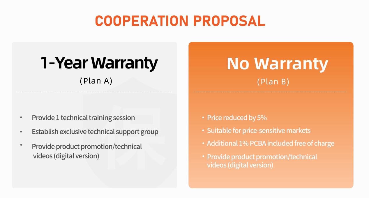 Ktech GV Series Plan A vs Plan B warranty comparison chart