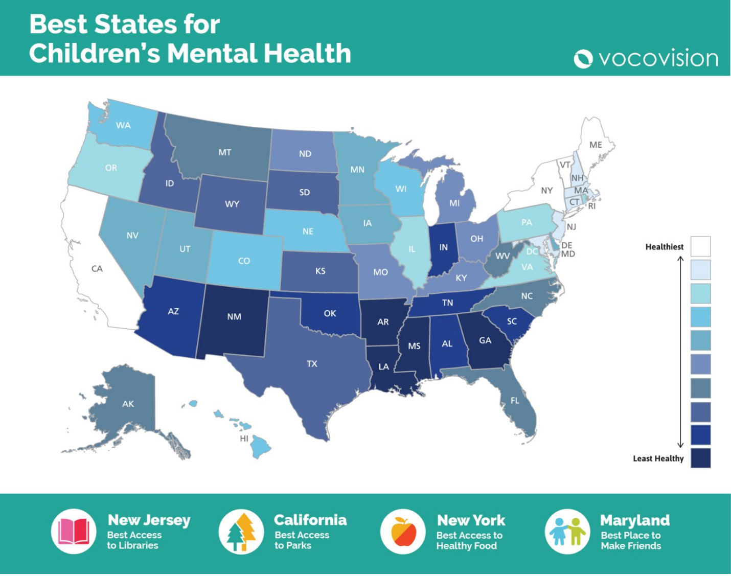 Best States for Children's Mental Health