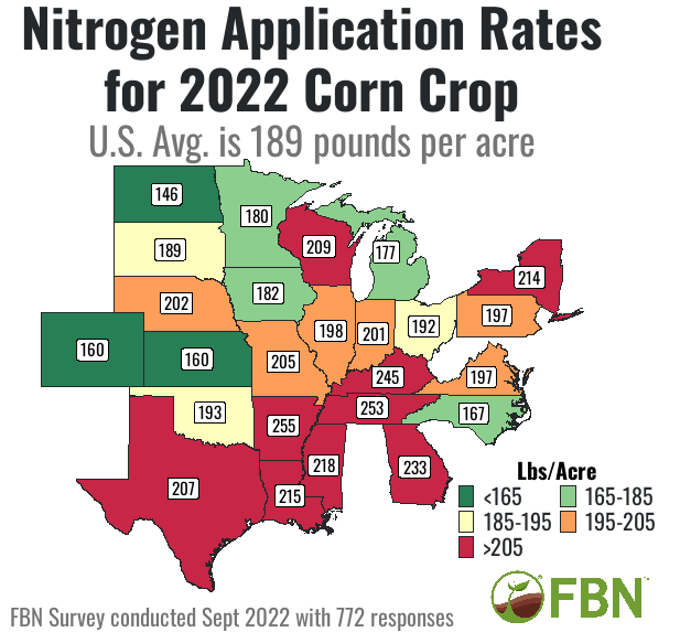 NApplicationRatesCornMap