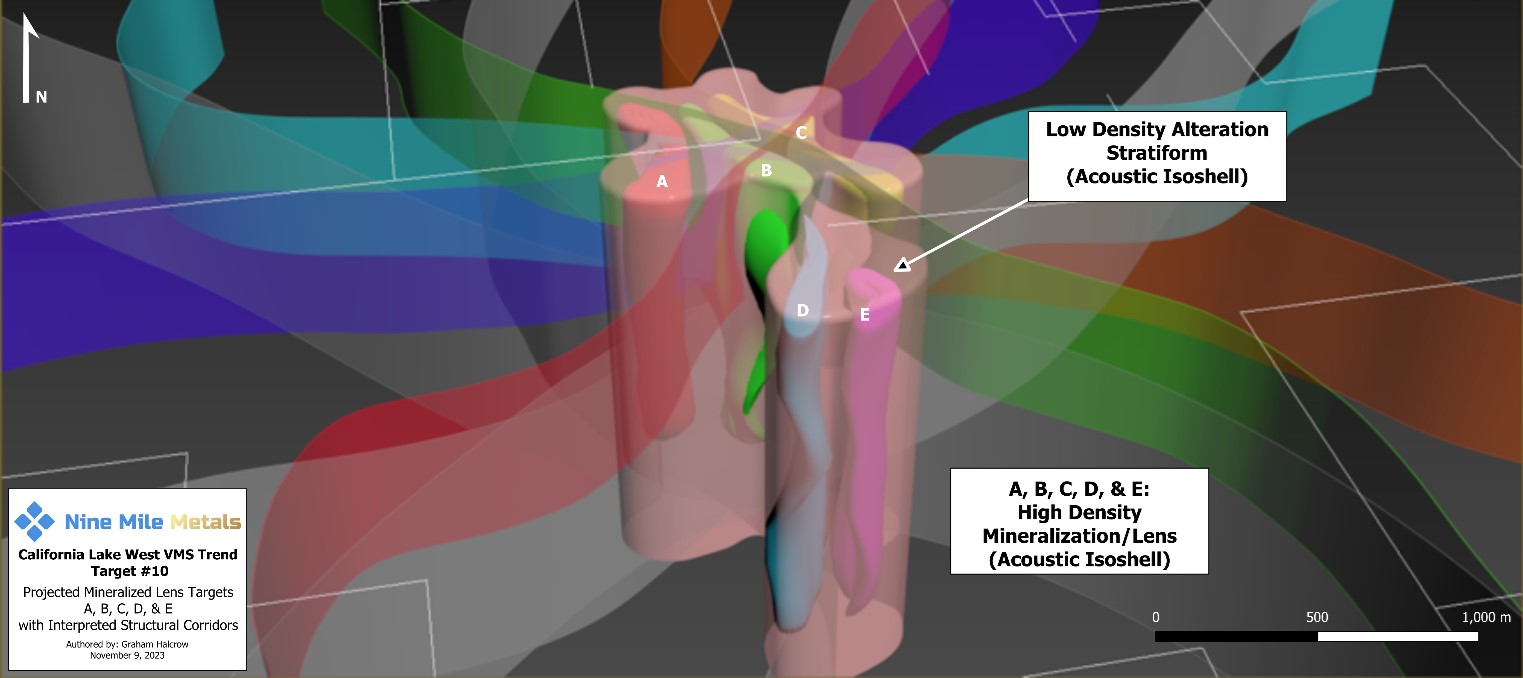 3D Model of the Low Density Alteration Stratiform and the projected High Density Mineralization.