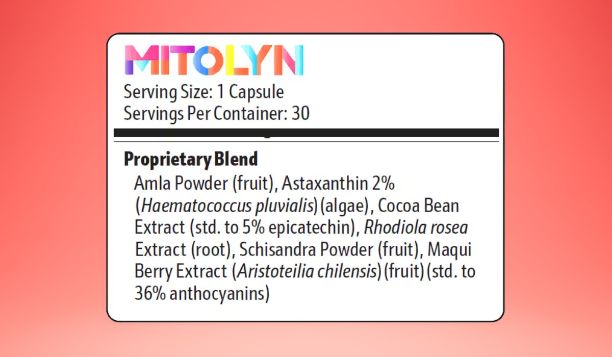 Mitolyn Supplement