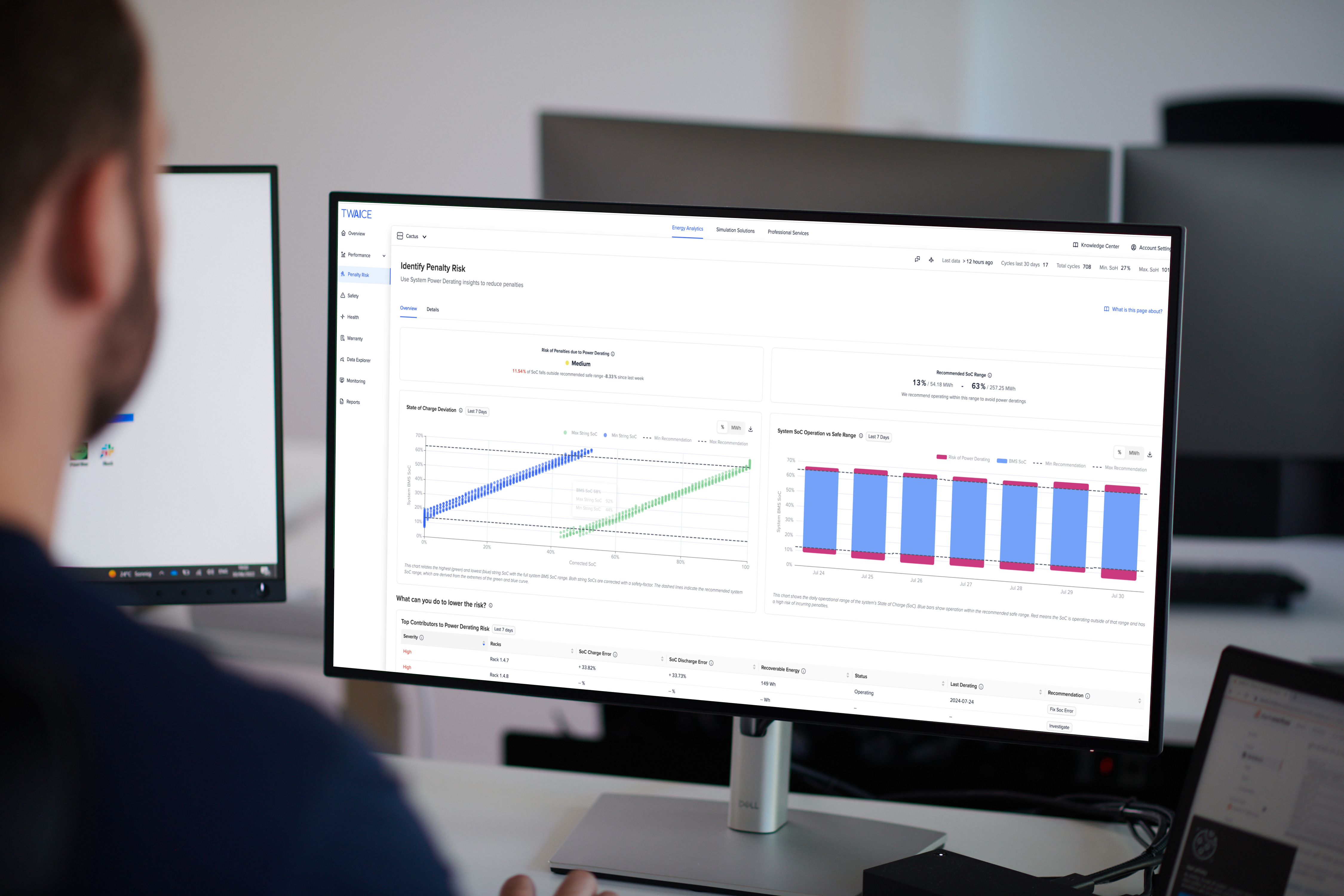 A person looks at a computer screen showing the Penalty Risk Assessment feature within the TWAICE software