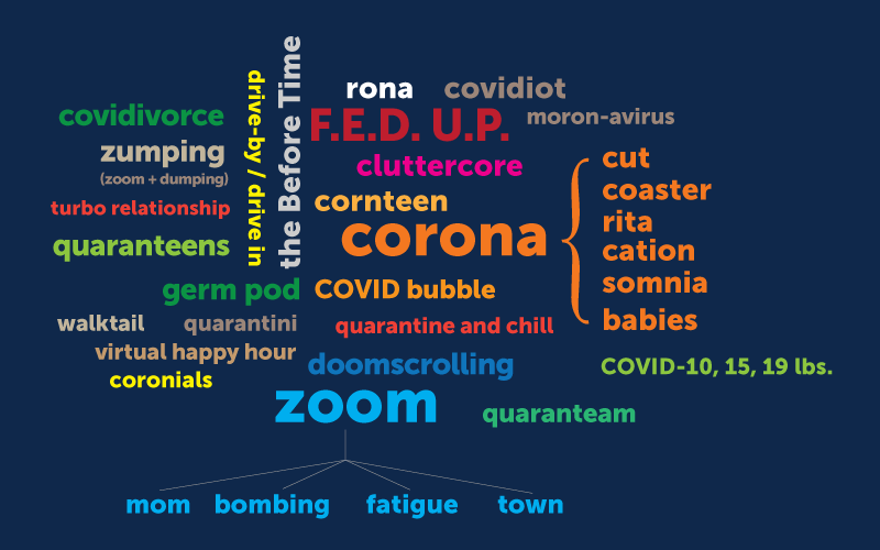 A new coronavirus-influenced vocabulary is seared into our collective consciousness, says Stephen J. Mexal, chair and professor of English comparative literature and linguistics at Cal State Fullerton.