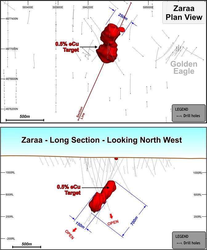 FIGURE 6: