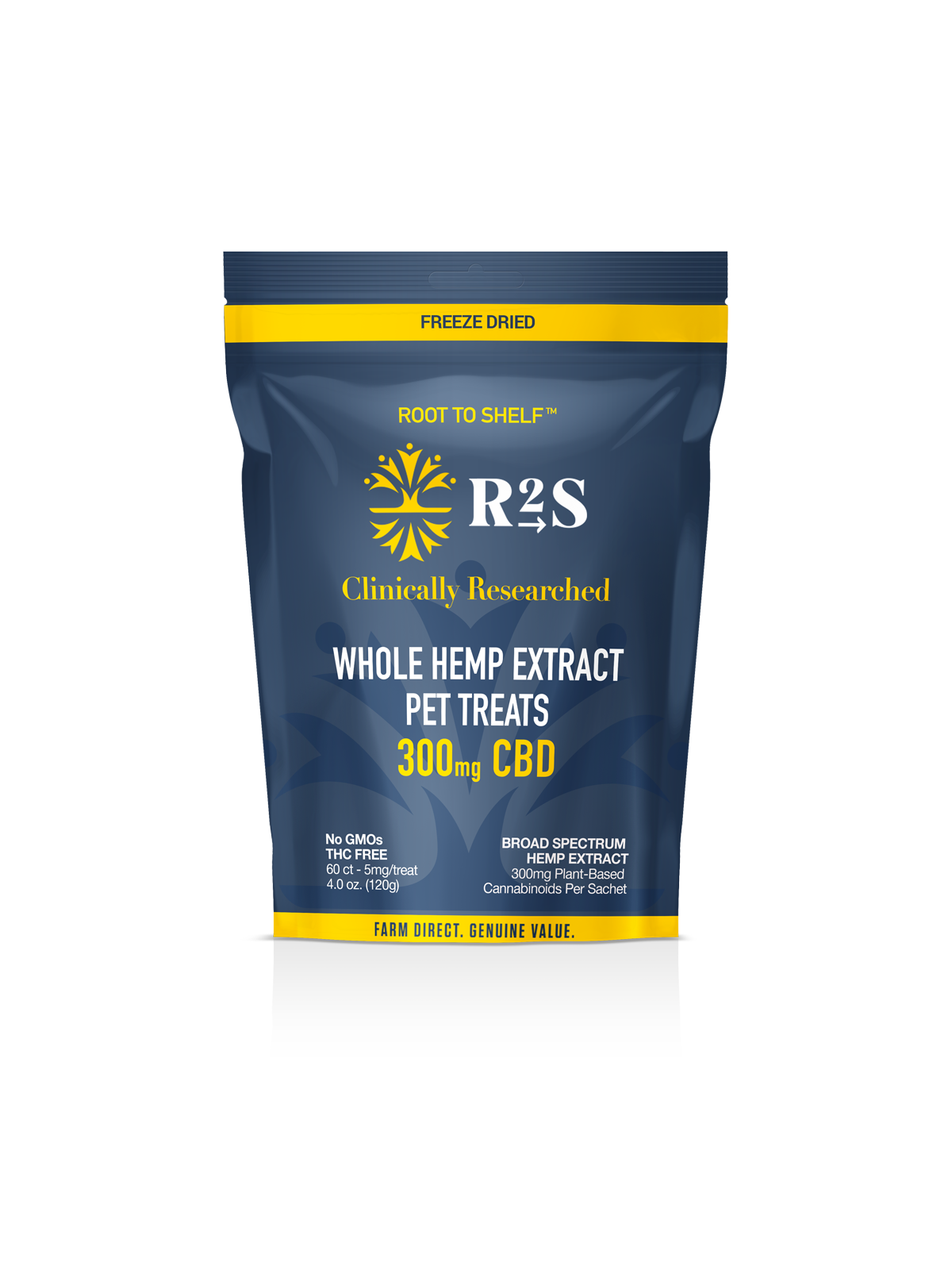 R2S Clinically Researched Whole Hemp Extract Pet Treats