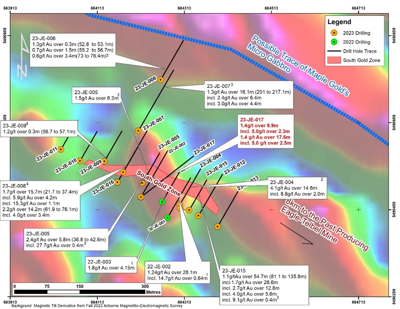 Map of the Joutel Eagle South Gold Zone Showing New Results and Completed Drilling.  All drilling intervals are down-hole lengths. True thicknesses cannot be estimated with available information. Information on adjacent properties is not necessarily indicative of the potential on Orford’s Joutel Eagle Property.