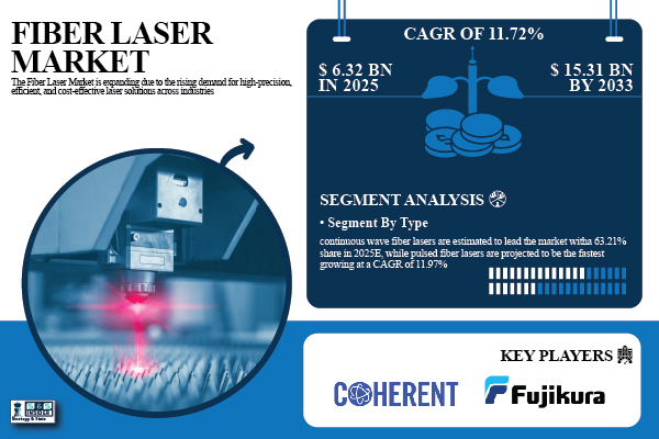 Fiber Laser Market-01.jpg