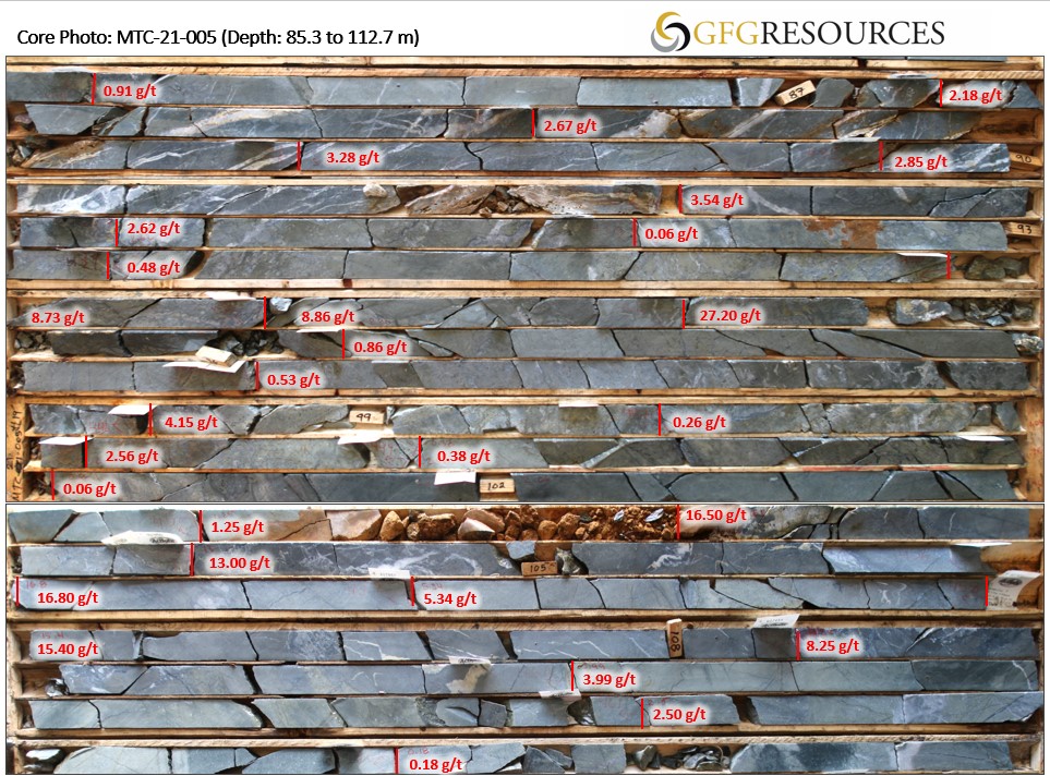 Figure 5: Core Photos of MTC-21-005 from Montclerg Gold Project 