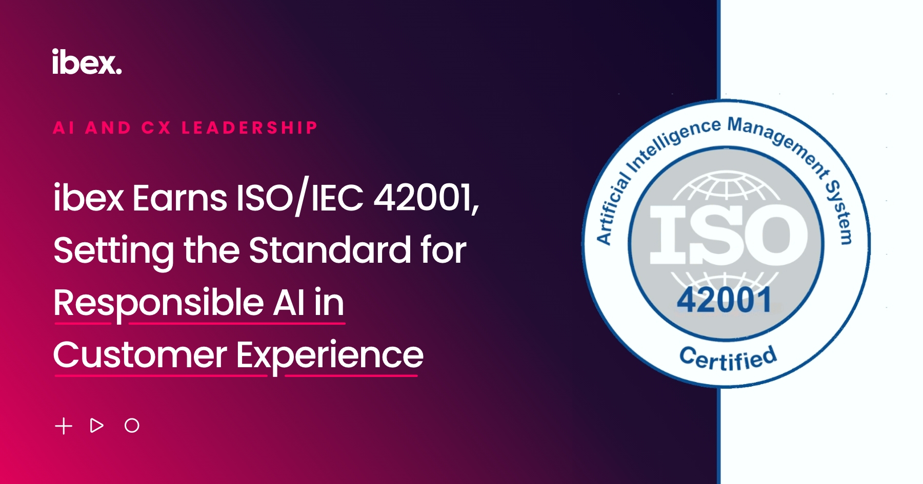 ISO 42001 Graphic