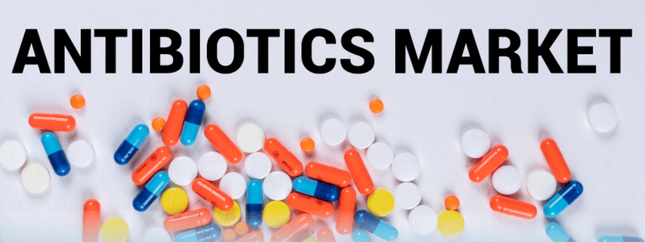 Antibiotics Market