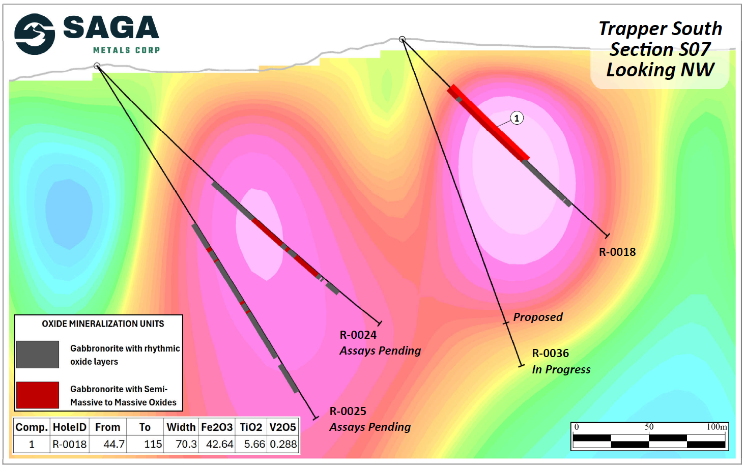 Figure 2 image