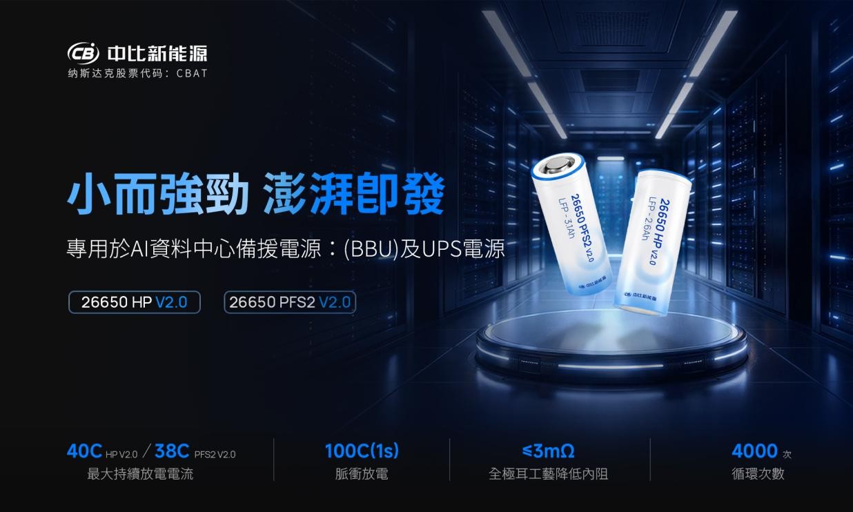 中比新能源推出 26650 HP V2.0、26650 PFS2 V2.0 兩款電芯，專為 AI 資料中心備援電源（BBU）與不斷電電源系統（UPS）場景研發。