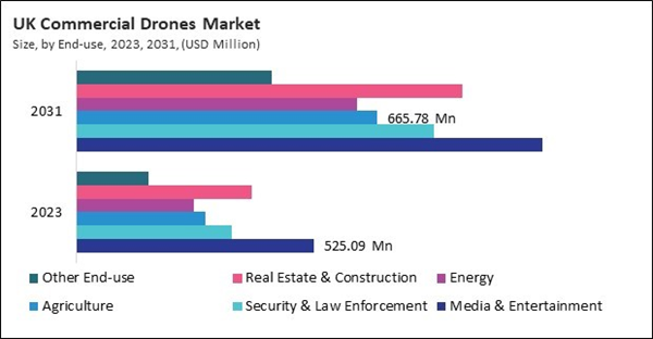 europe-commercial-drones-market-size.jpg