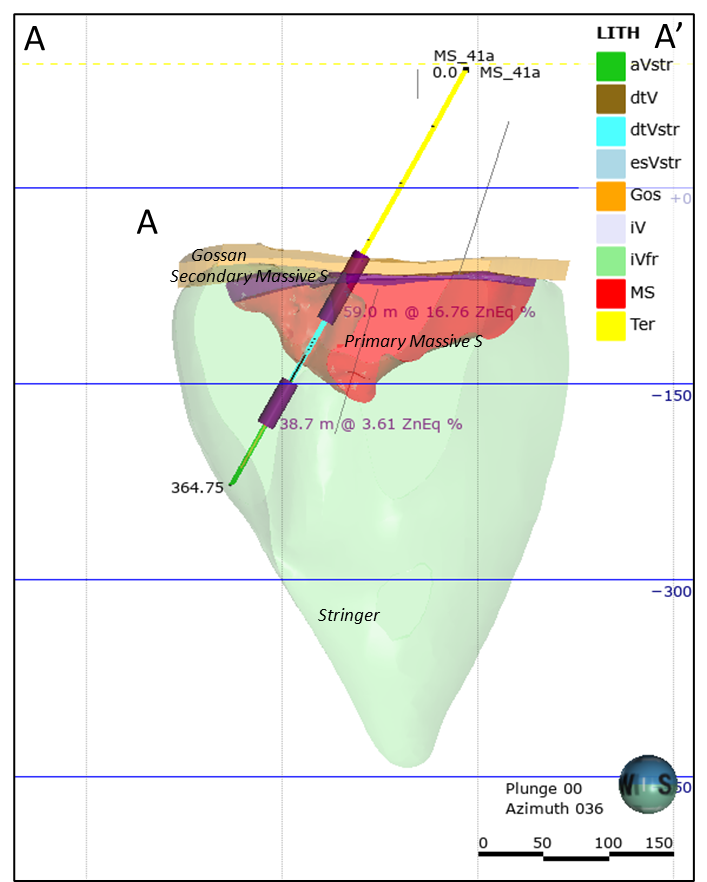 Cross section North Zone (Trace locations included in Figure 1)