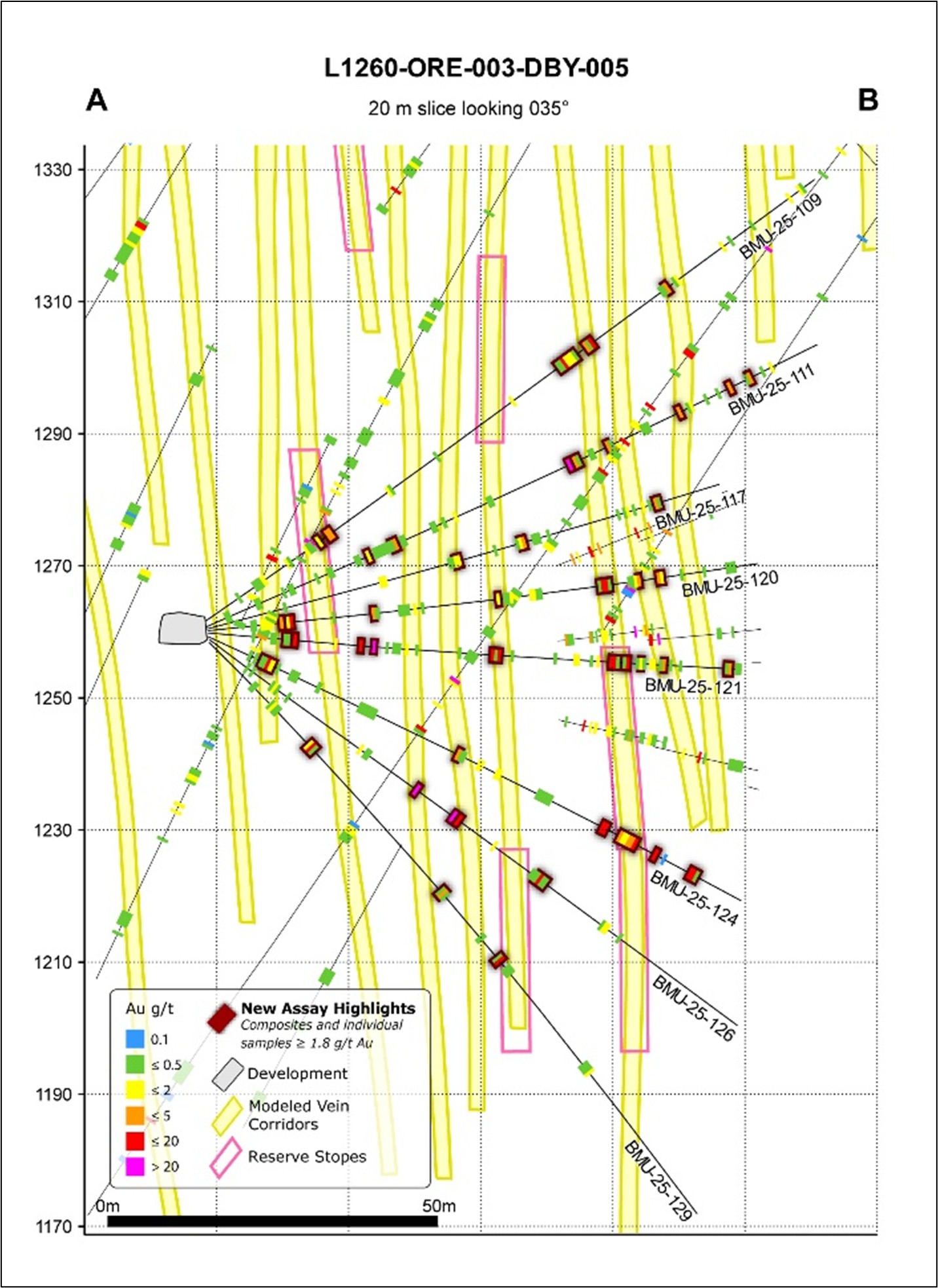 20 m slice looking 035° 