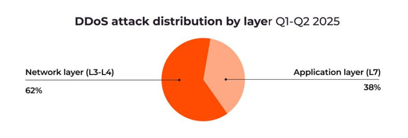 VwDVk6S_1758721648TfHpiryGIH