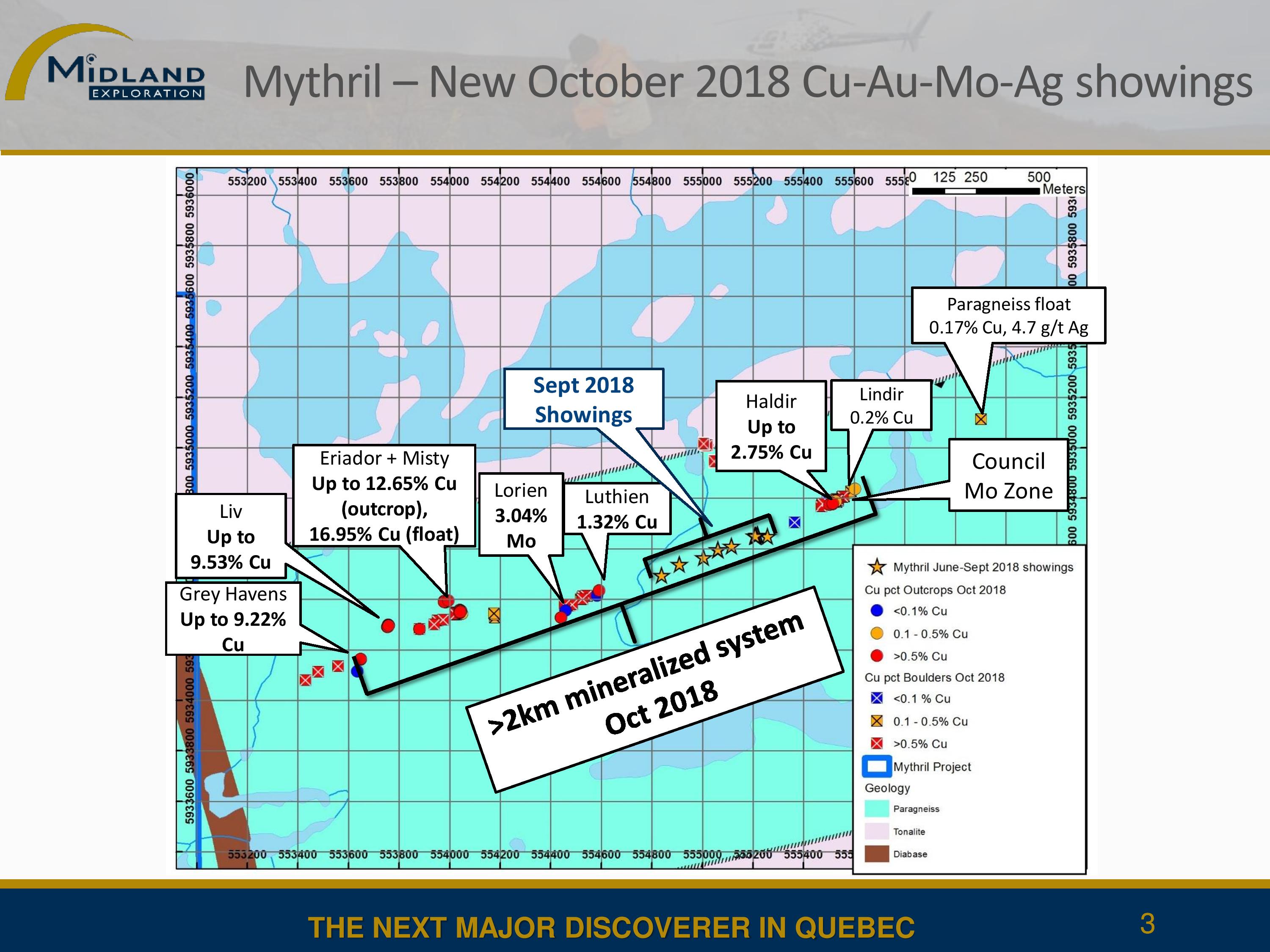 Figures Communique Mythril March 13_2019-page-003