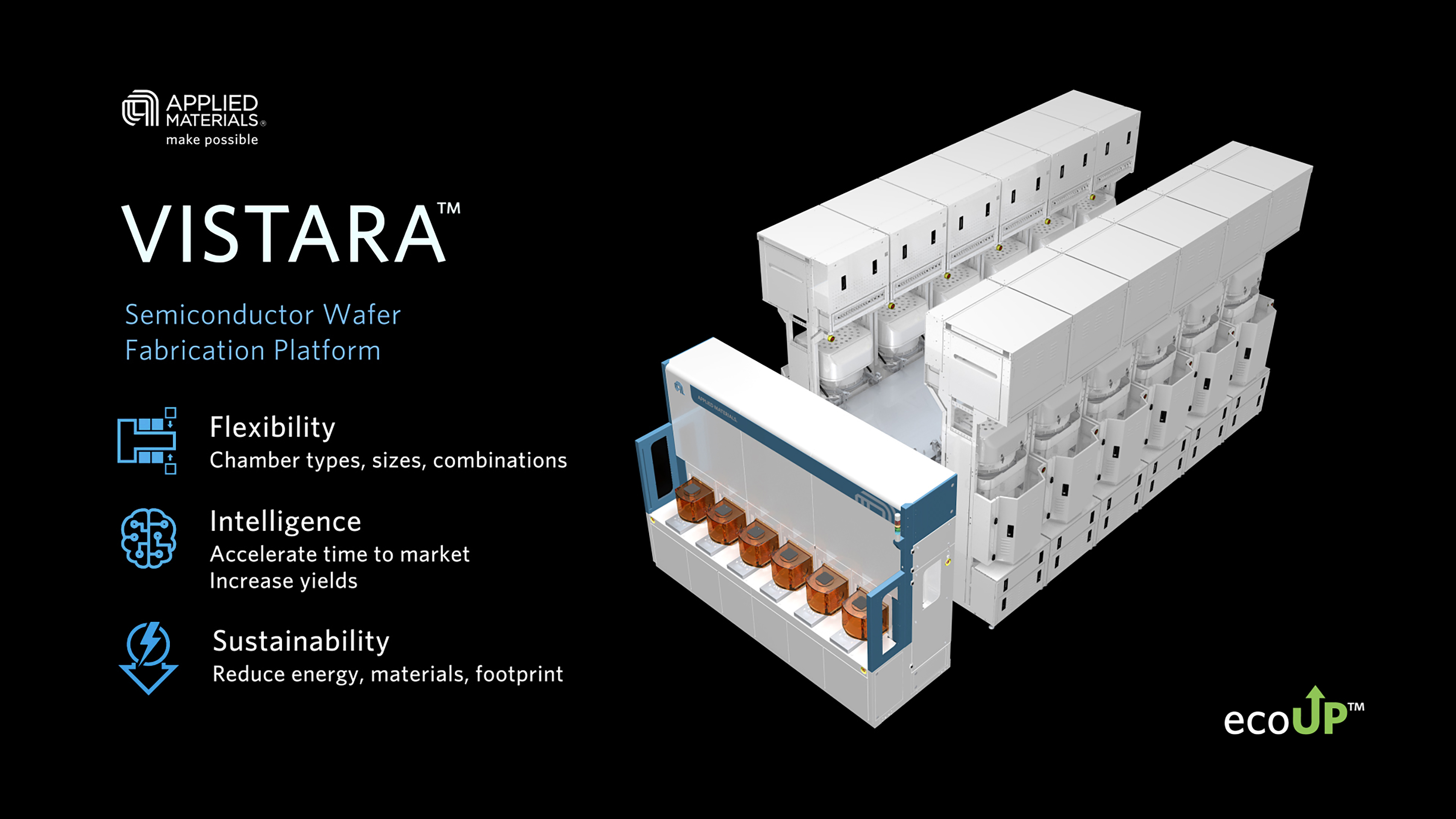 Applied Materials' New Vistara™ Wafer Manufacturing