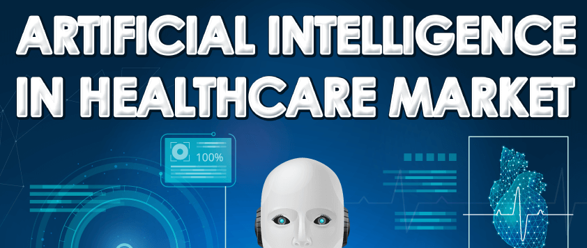 Artificial Intelligence (AI) in Healthcare Market