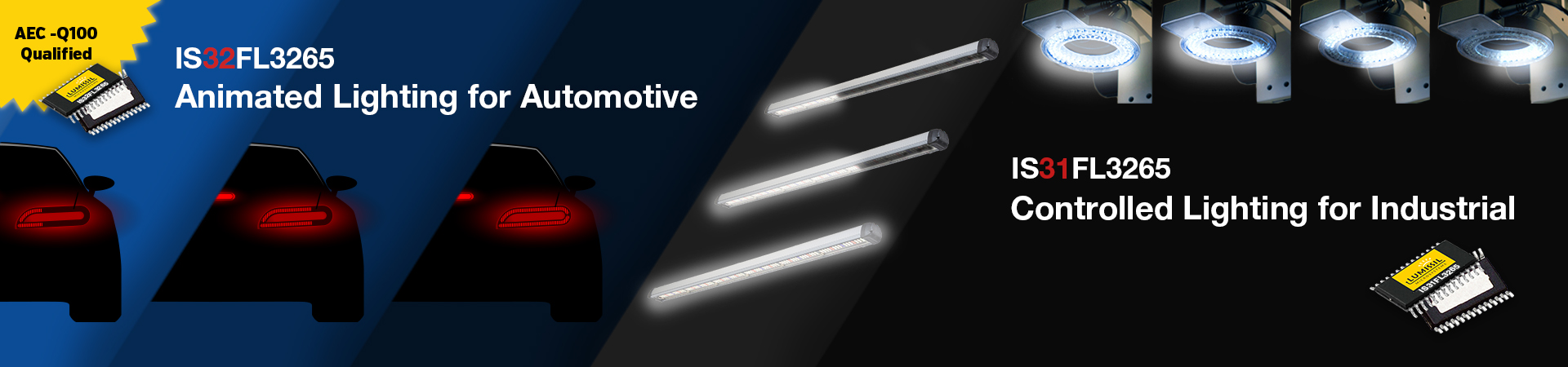 IS31FL3265-4_pic for PR_4_21_20