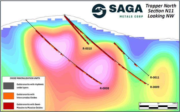 Figure 4 image