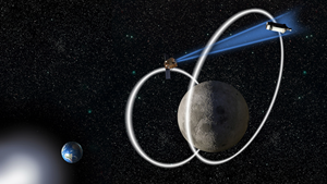 Depiction of a possible cislunar orbit, where the Air Force Research Laboratory’s Oracle spacecraft will collect observations of resident space objects in the region near the Moon and potentially beyond. These observations will be cataloged and used to maintain awareness in the regime. Oracle will deliver advanced space capabilities in support of the U.S. Space Force’s space situational awareness mission. (Graphic courtesy of U.S. Air Force)
