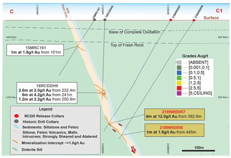 NOA 7/8 cross-section 7011700mN (CC1) ±200m clipping looking North showing Phase 2 drilling completed within the clipping window, anomalous intercepts