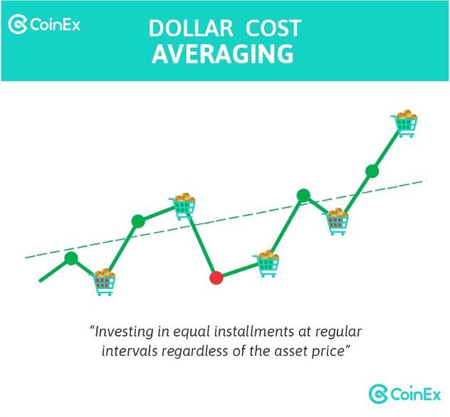 CoinEx