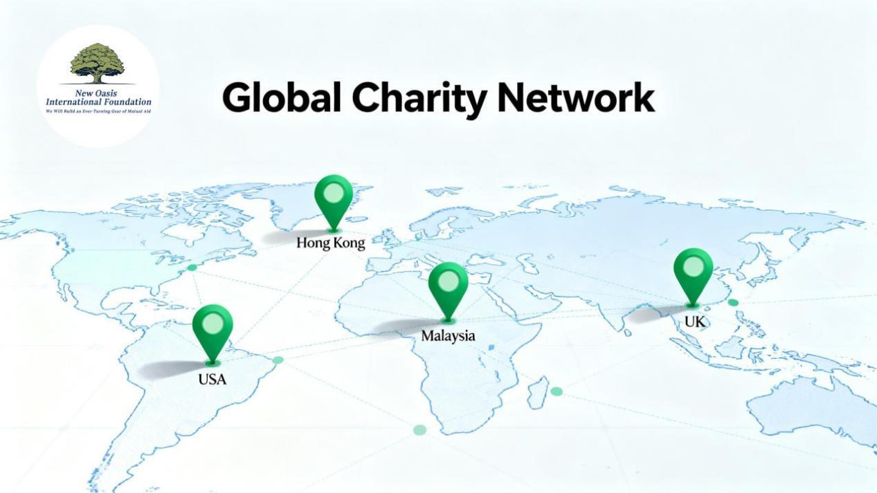 global charity network