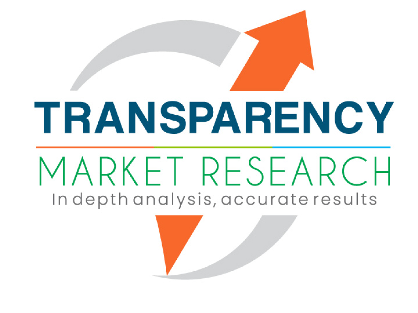 Telemedicine Market Size to Surpass USD 526.7 Bn by 2031 with CAGR of 13.4% | Transparency Market Research