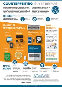 FINAL counterfeit_infographic