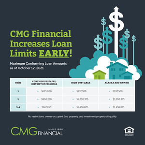 CMG Financial Increases Conforming Loan Limits Early