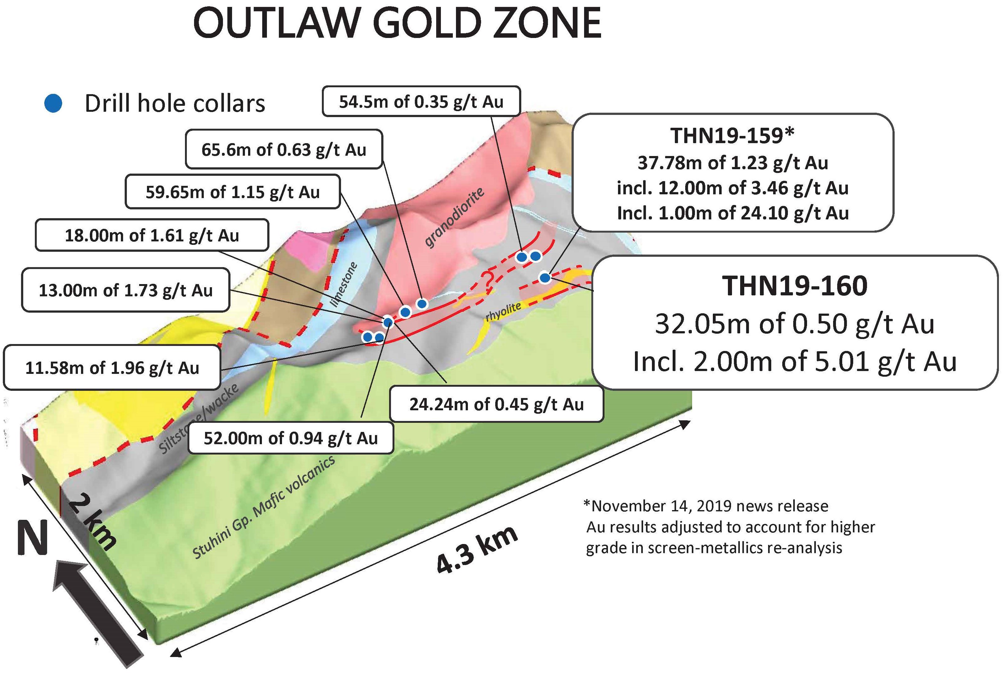 Figure 9 Outlaw Drill Location and Geology 