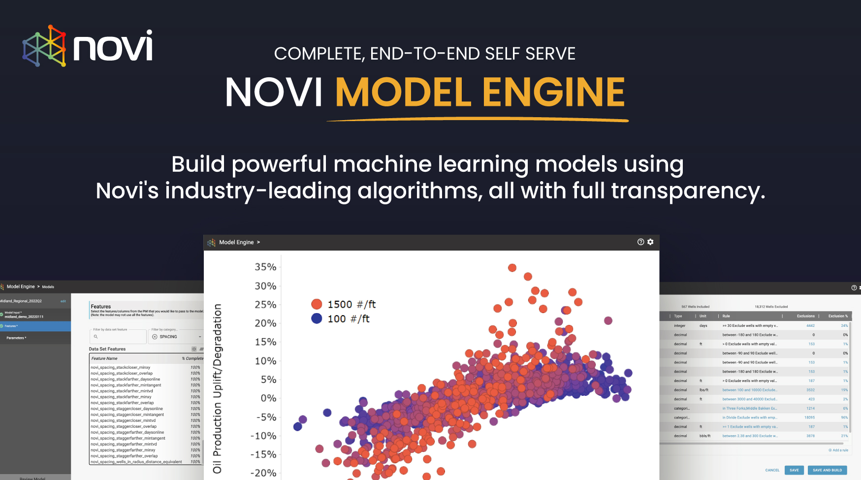 Novi Model Engine