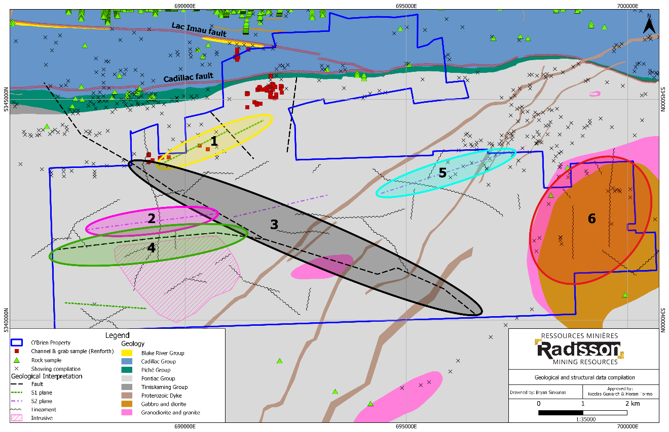 Geological and structural data compilation