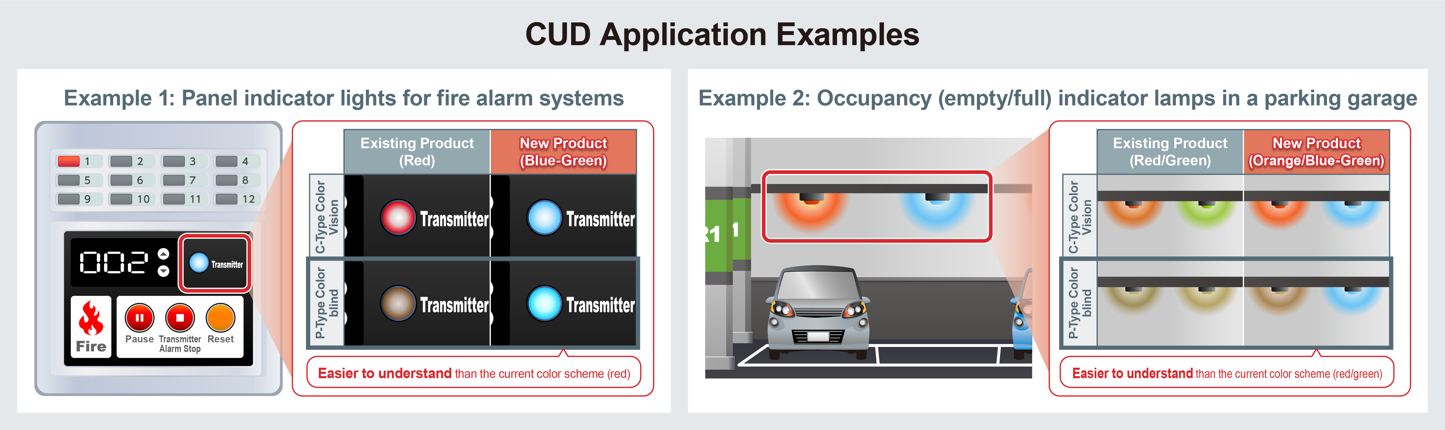 ROHM's LEDs: CUD Application Examples