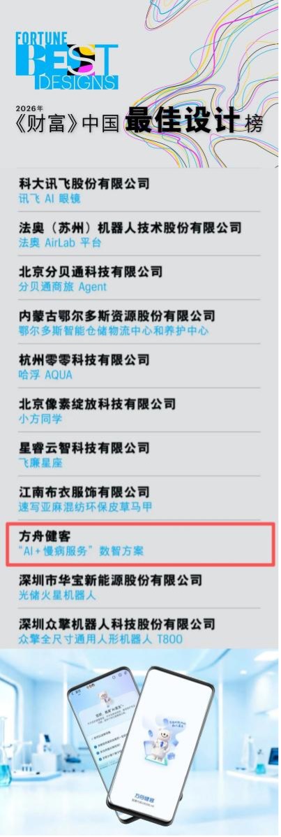 Fangzhou’s AI-Powered Chronic Care Model Named to Fortune China’s Best Designs 2026