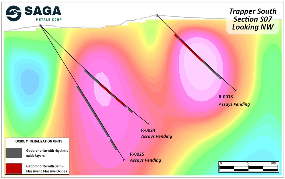 Figure 2 image