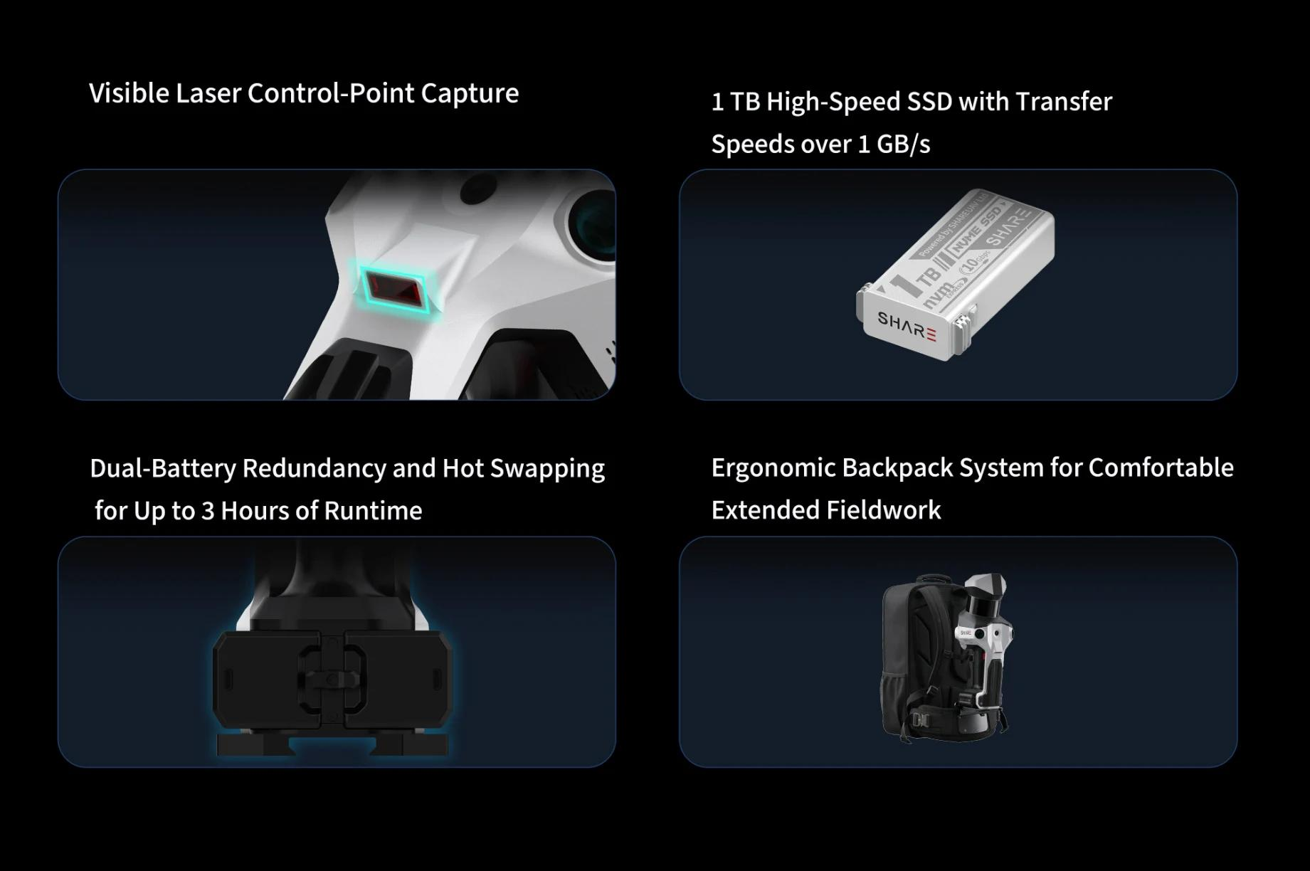 Field-oriented hardware features of the C10 Series include visible laser control-point capture, dual-battery redundancy and hot swapping, a 1 TB high-speed SSD, and an ergonomic backpack system