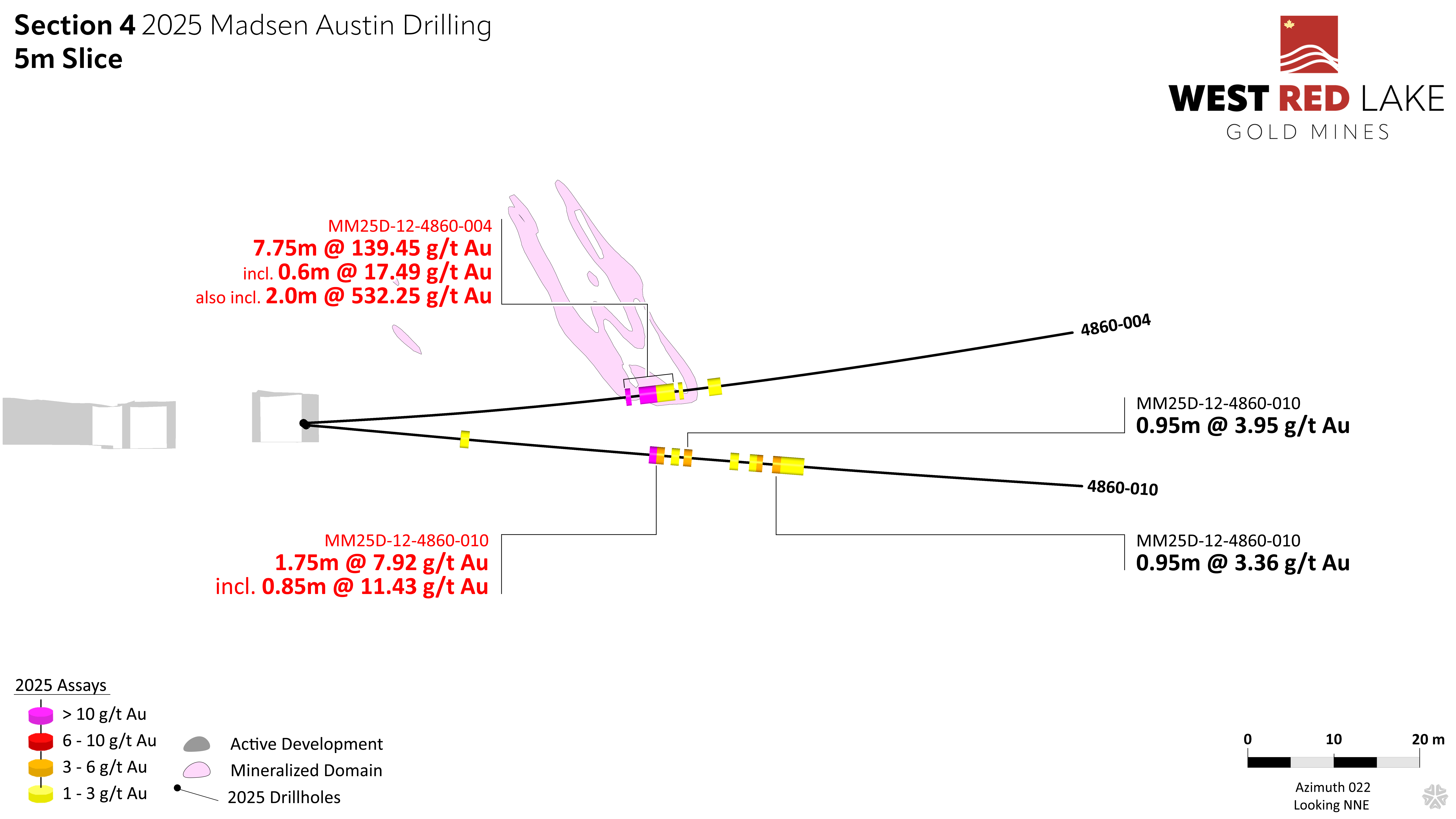 FIGURE 7. Austin section view showing assay highlights for Holes MM25D-12-4860-004 and -010. image